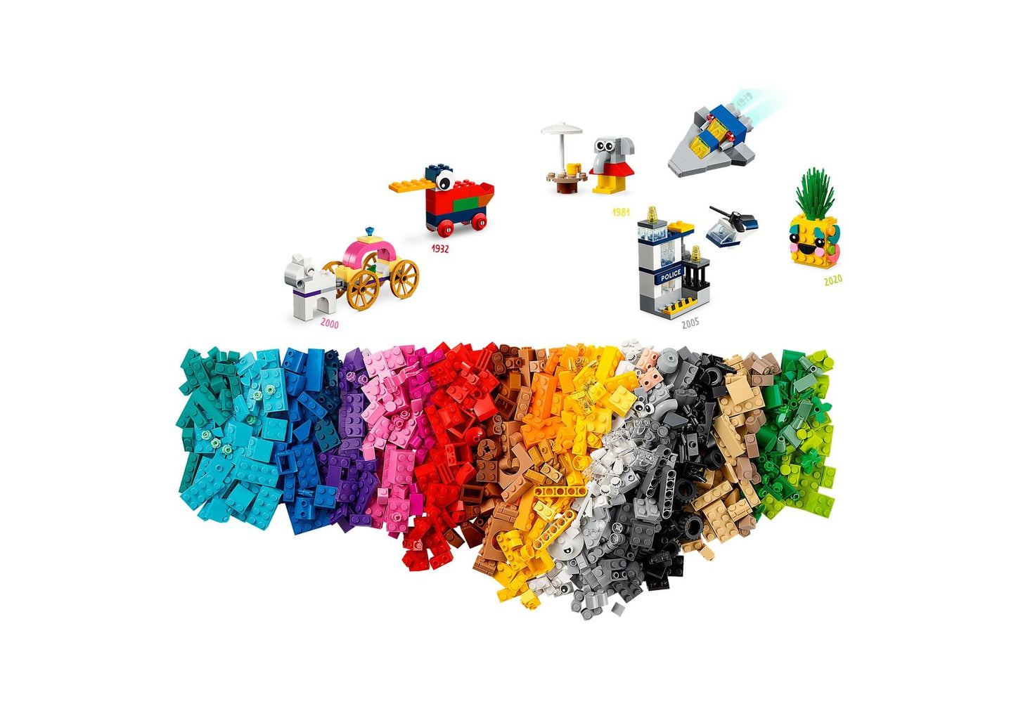 Lego 11021 Classic 90 Jahre Spielspaß - plegobil