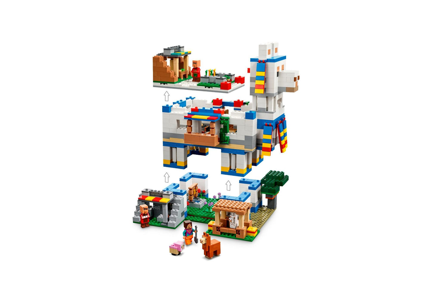 Lego 21188 Minecraft: Das Lamadorf - plegobil