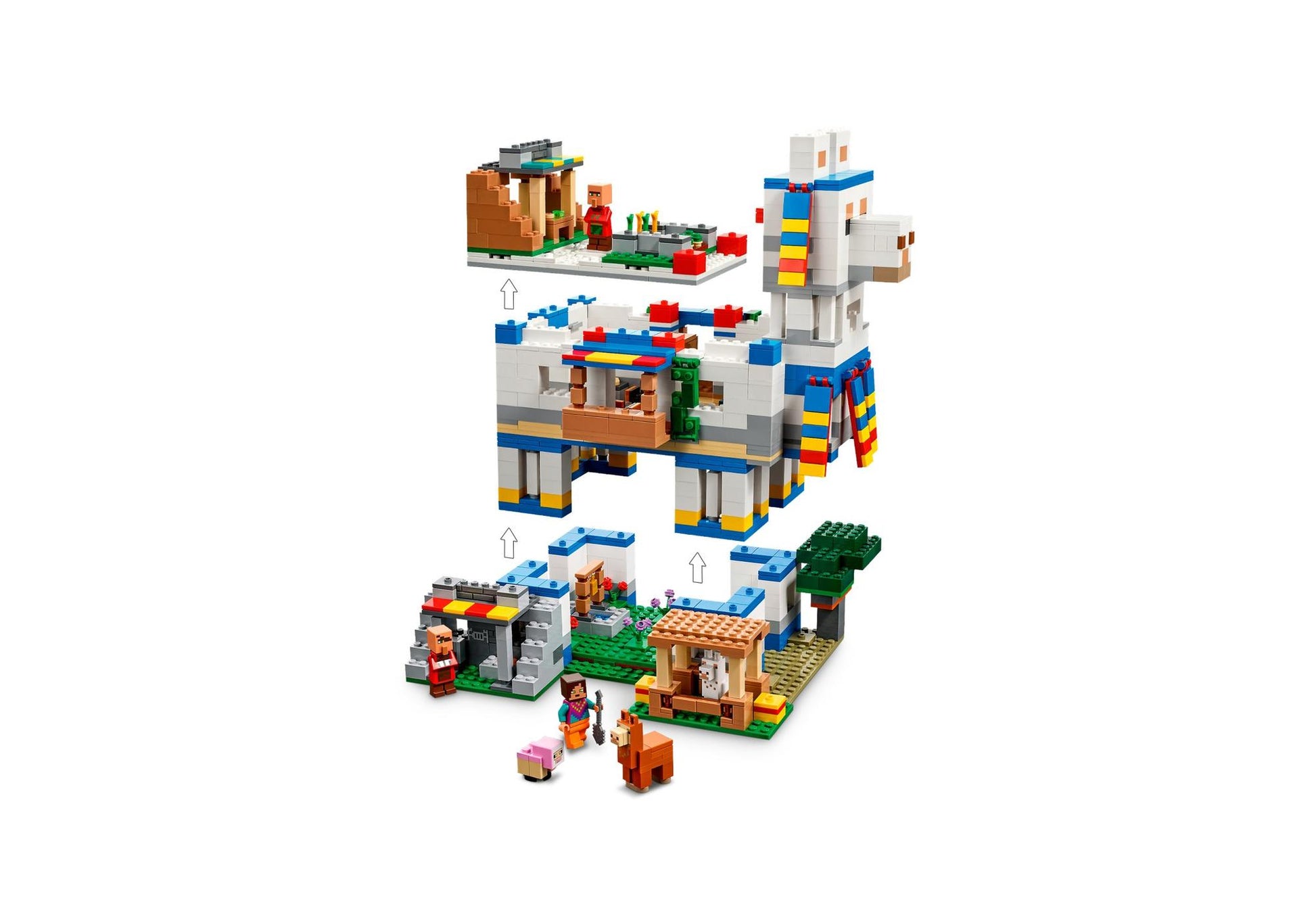 Lego 21188 Minecraft: Das Lamadorf - plegobil