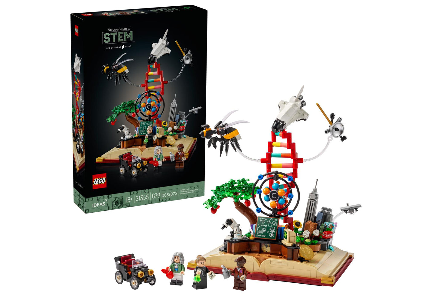 Lego 21355 Ideas Die Entstehung von MINT