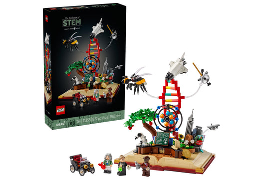 Lego 21355 Ideas Die Entstehung von MINT