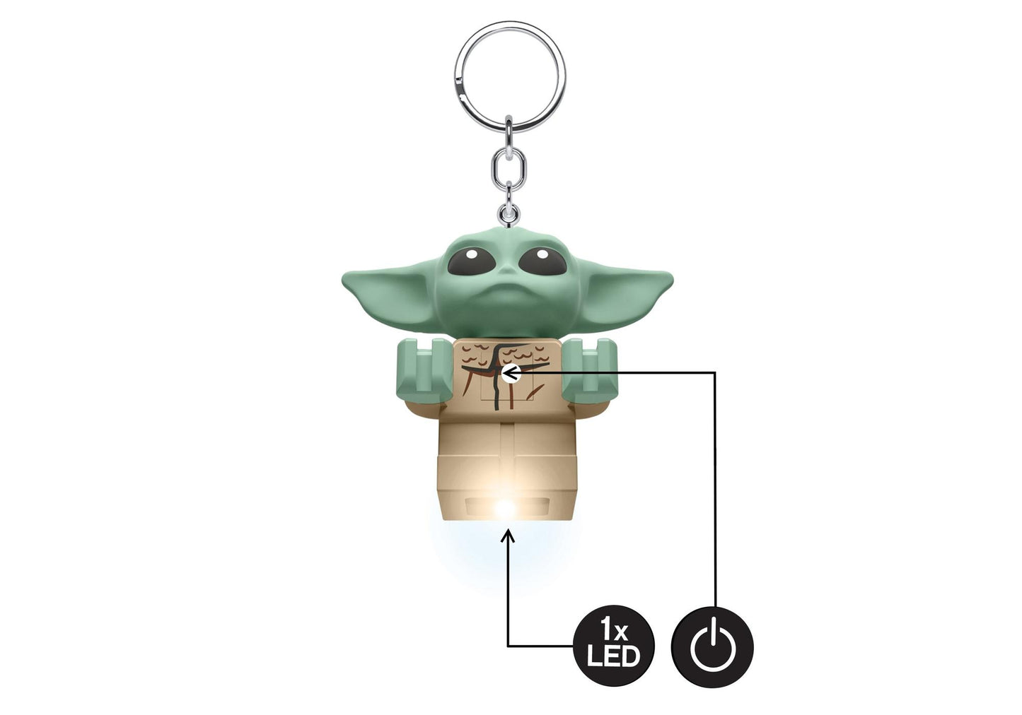 Lego 5006860 Schlüsselanhänger Star Wars: Grogu - plegobil