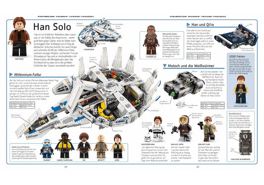Lego 5007644 Buch Star Wars: Lexikon der Figuren, Raumschiffe und Droiden - plegobil