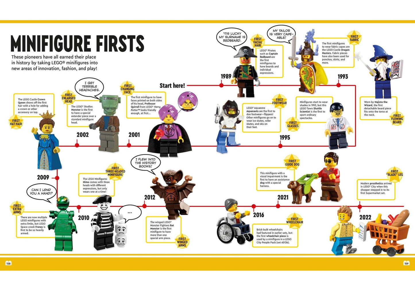 Lego 5007702 Buch The Big Book of Facts - plegobil