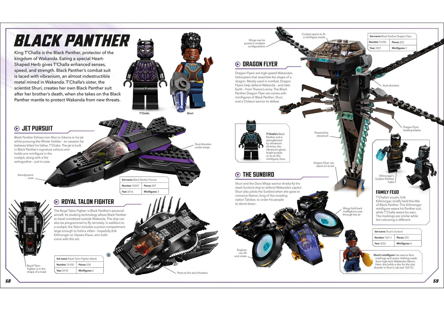 Lego 5008260 Merchandise Buch Marvel: Visual Dictionary