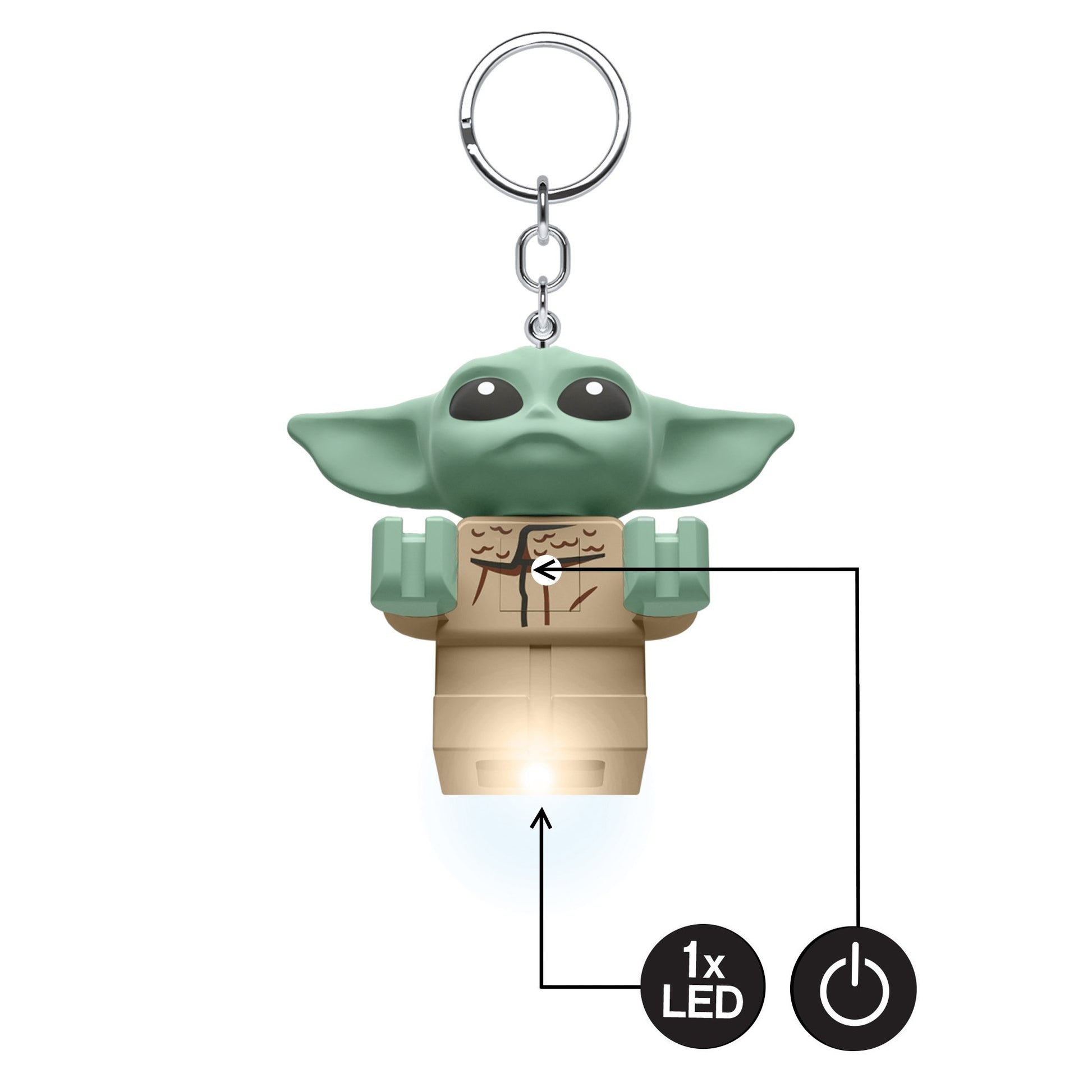 Lego 5008817 Schlüsselleuchte Star Wars: Grogu - plegobil