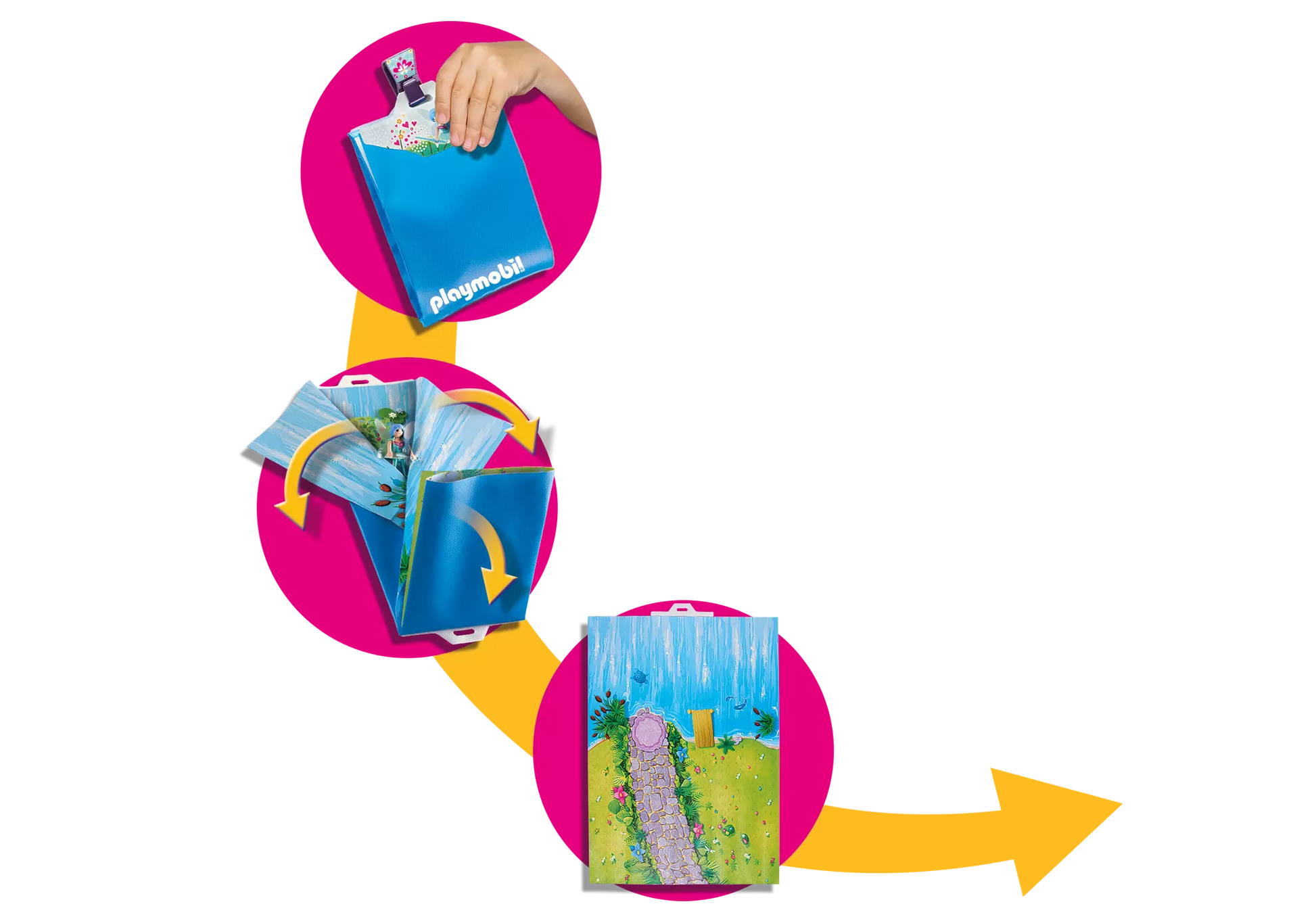 Playmobil 9330 Play Map Feenland - plegobil
