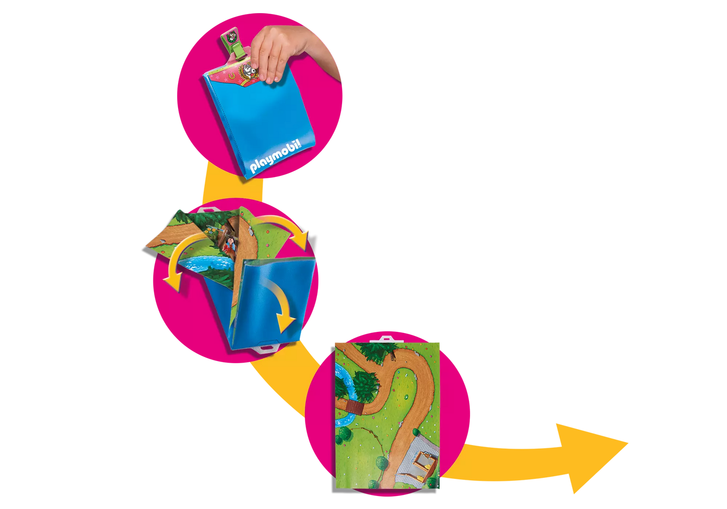 Playmobil 9331 Play Map Ponyausflug - plegobil